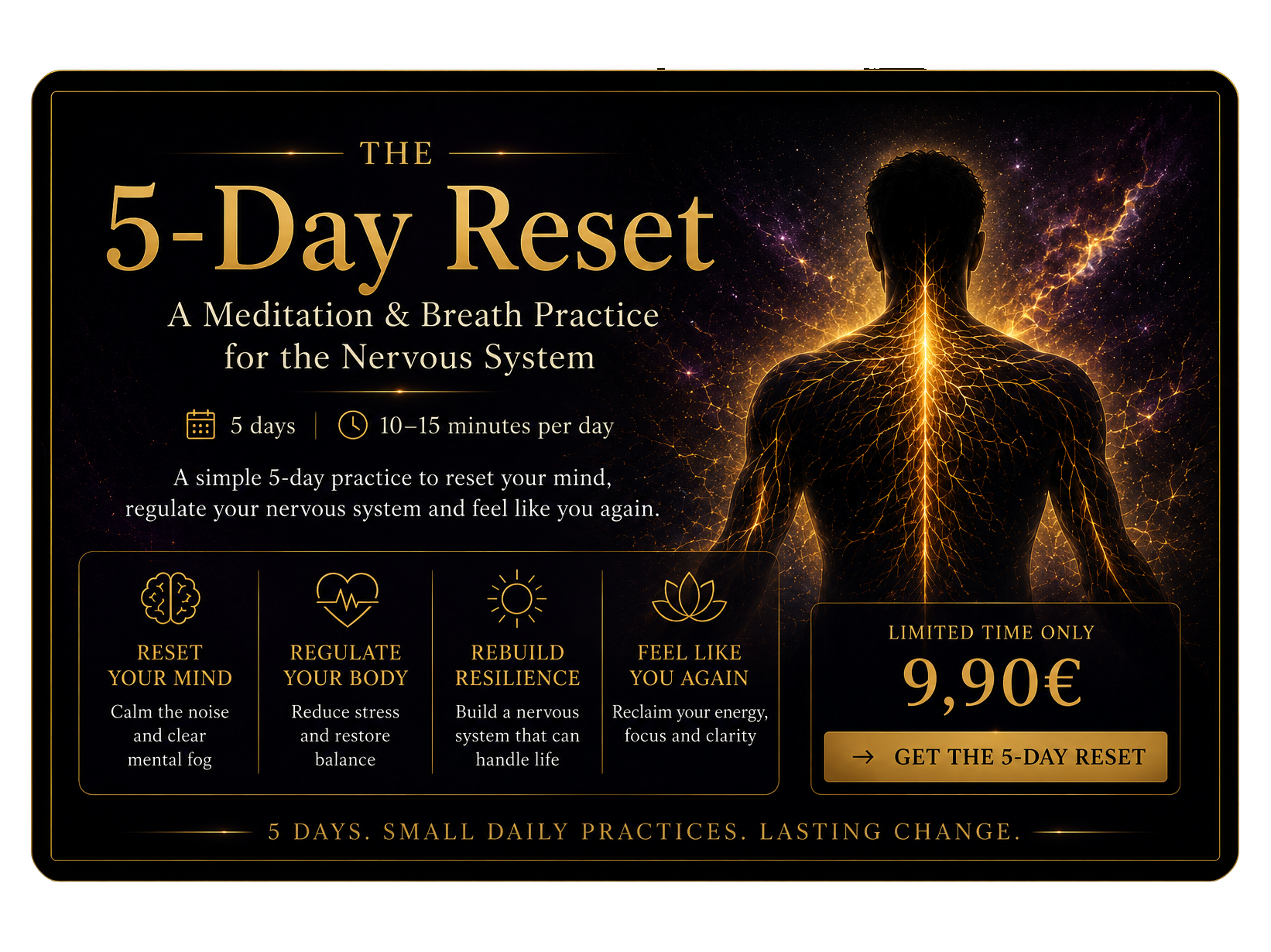The 5-Day Reset