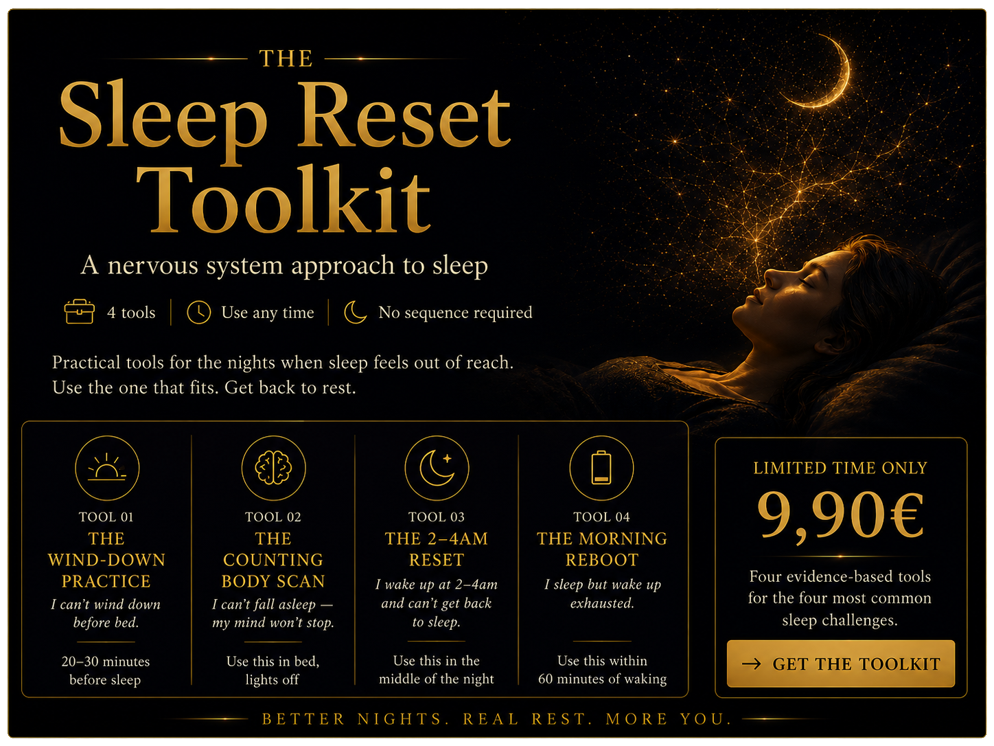 The Sleep Reset Toolkit