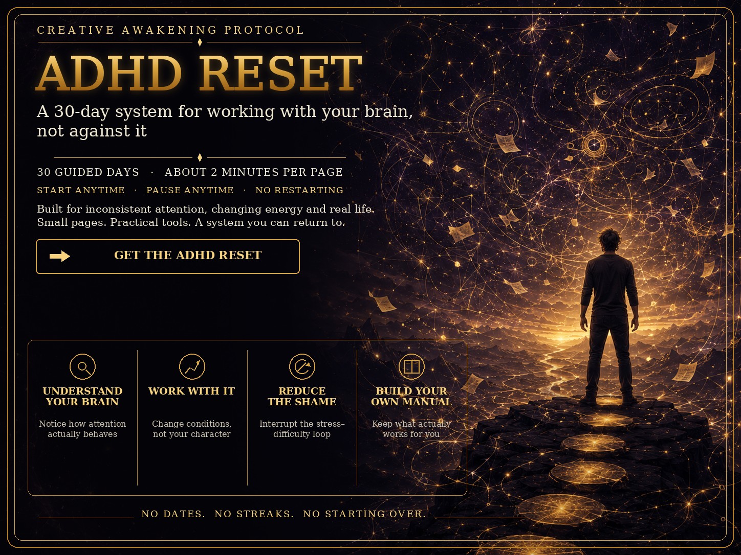 The ADHD Reset