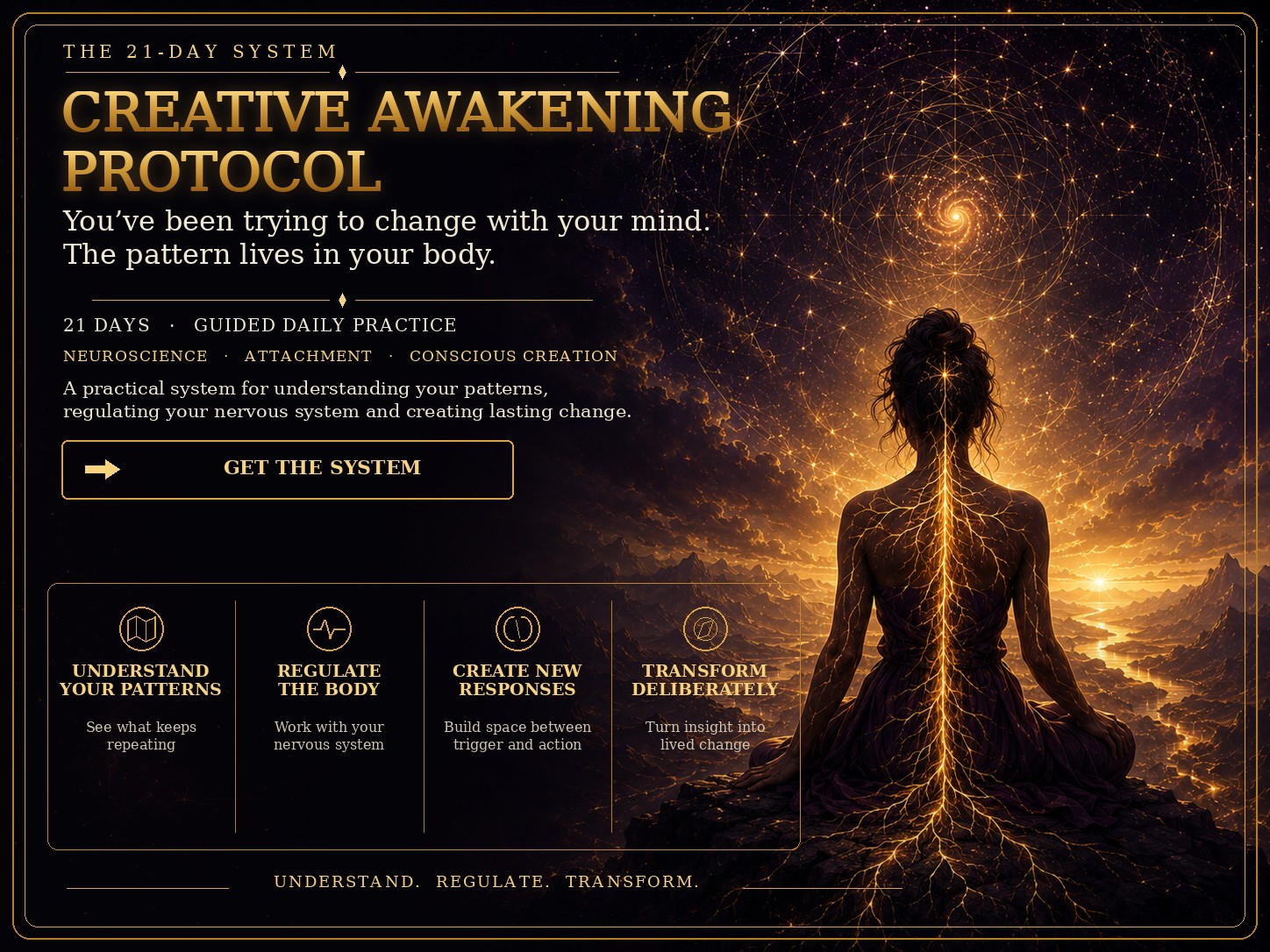 The Creative Awakening Protocol — the 21-day system
